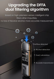 Digital Breathalyzer with LCD Display