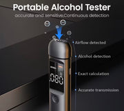 Digital Breathalyzer with LCD Display