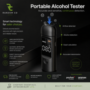 Digital Breathalyzer with LCD Display
