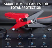 5,000A Car Emergency Jump Starter