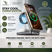 3-in-1 Magnetic Wireless Charging Station